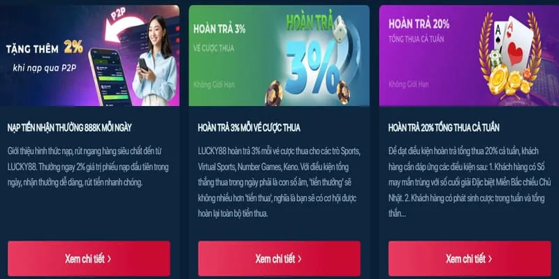 Ưu đãi hoàn trả cược thể thao 33vin